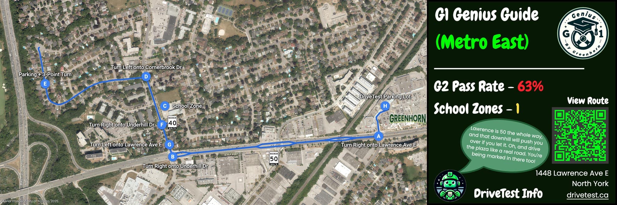 Metro East G2 Road Test Cheat Sheet