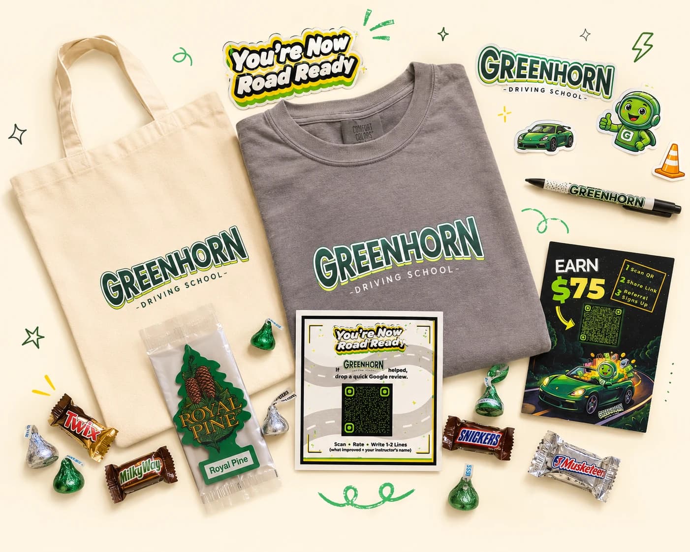 Greenhorn Completion Package contents laid out